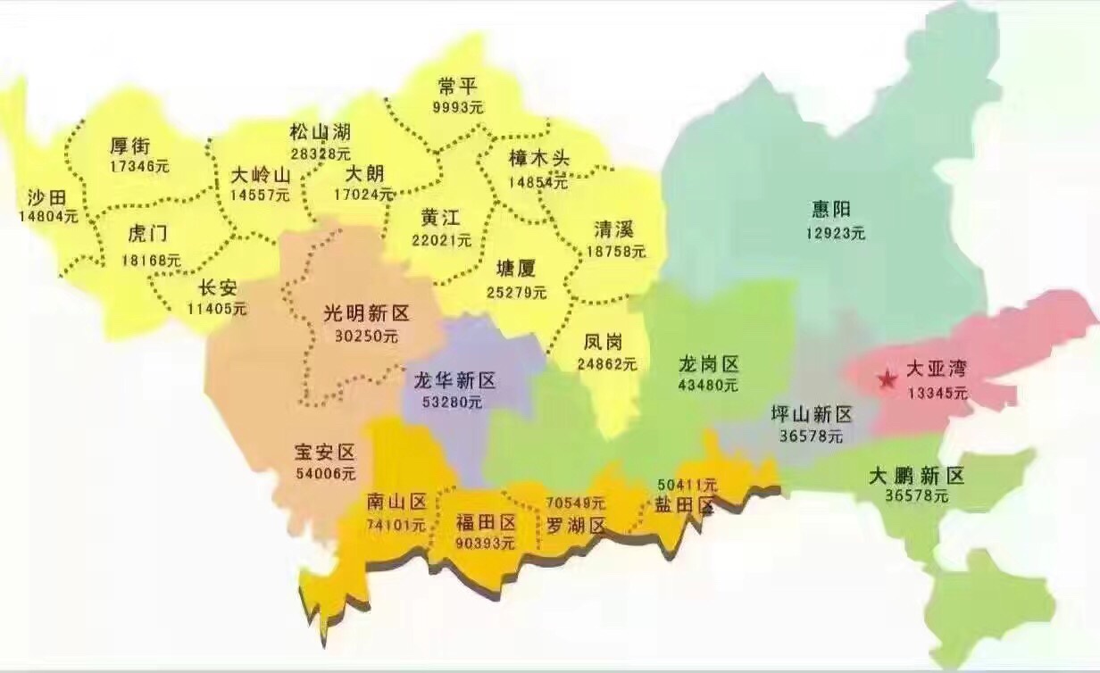 2017 月薪多少才能在深圳各区买房?