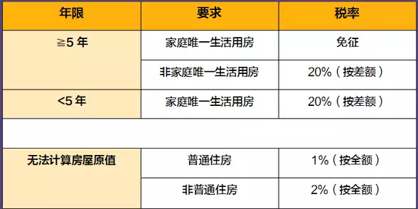 纳税人口是多少_严格落实优惠政策 纳税人员高兴点赞(3)