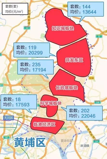 外围六区29大板块房价出炉 番禺3字头万字头以下看从化