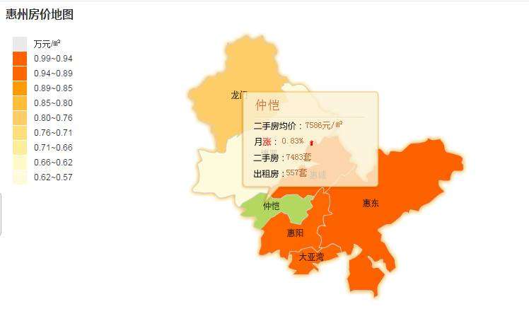 惠阳区