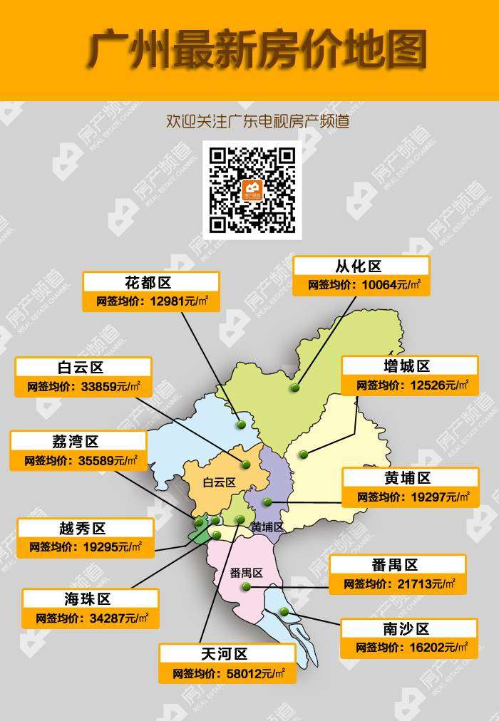 广州最新房价地图:天河近6万 荔湾白云海珠3.3万以上