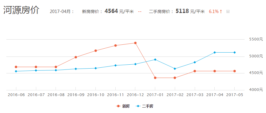 揭阳玉都gdp_玉都揭阳