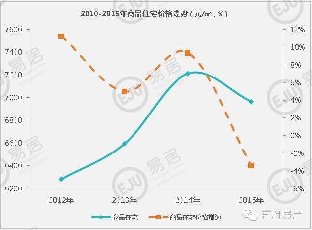 乌鲁木齐城镇人口_乌鲁木齐城市总体规划向社会公示 2020年城市人口达500万(2)