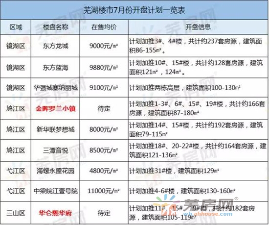 10000人疯狂猜成语_疯狂猜成语 一颗爱心10000人 答案是什么(3)