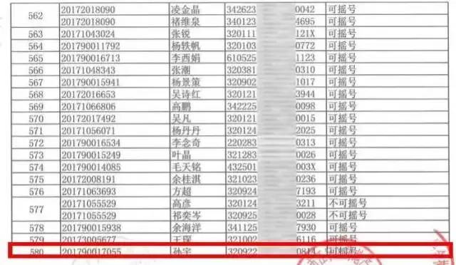 高盘人口_人口普查(3)