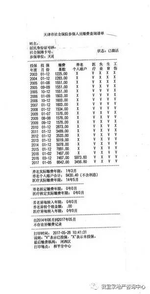 天津限人口_天津户籍人口(3)