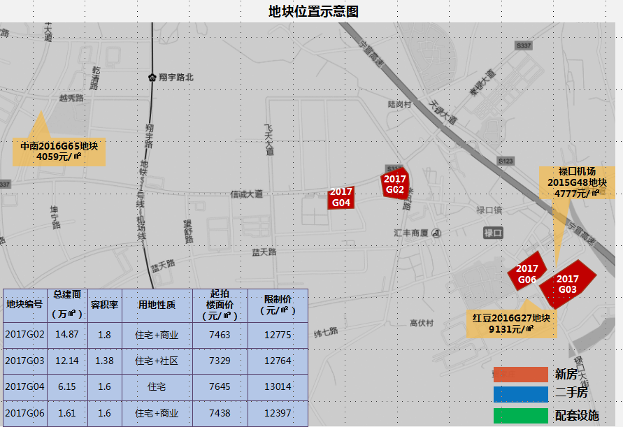 南京市区有多少人口_阳江市区有多少人口(3)