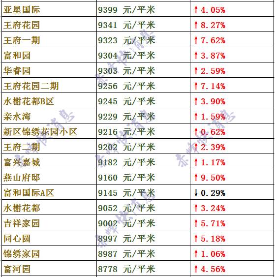 赤峰人口数_内蒙古赤峰市人口是多少面积多大(2)