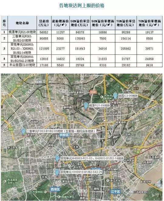 东莞人口商品房拥有率_十年前东莞石碣人口