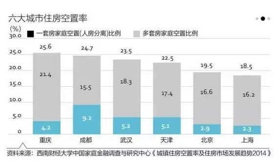 空房人口管理_东北人口流失空房照片(3)