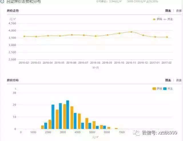 计算每一个生产者gdp增加值_中国经济在世界排第几(3)