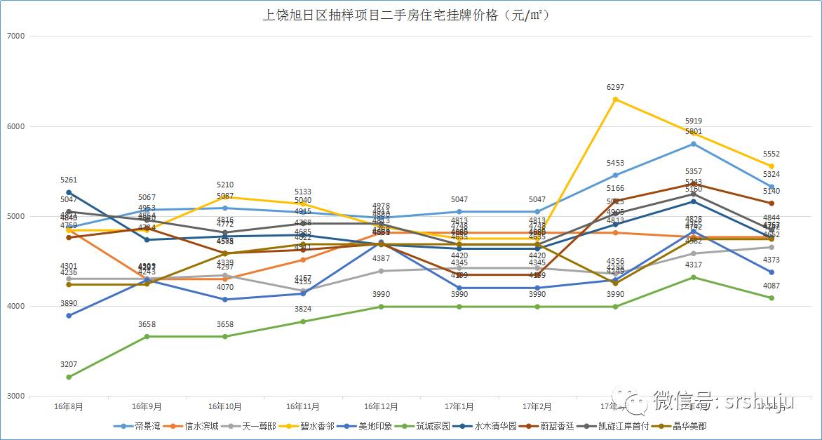 三江县人口数据_三江县(2)