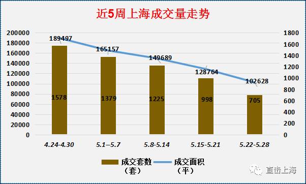 青浦松江金山gdp_重磅 嘉定区GDP 1875.9亿元 位列上海第......