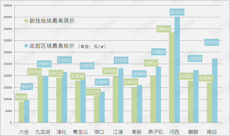 攸县gdp430亿_来了 澄海2018GDP数据,全市排名在...(3)