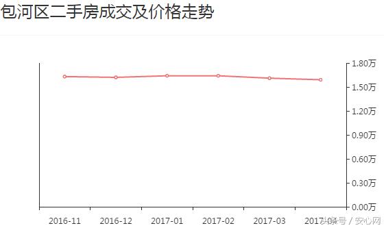 五河人口_蚌埠市政府信息公开