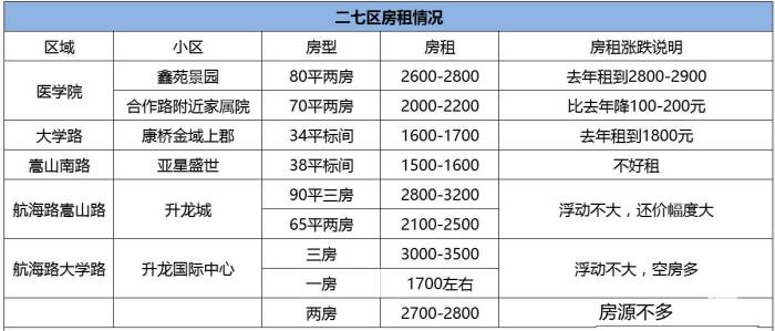 人口相对密集的好处_密集恐惧症图片