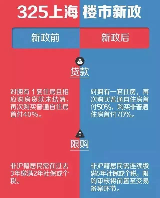 国家新政策社保跨省转移如何办理？详细解读来了