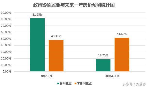 人口问题属于全球性问题吗_人口问题突出图片(3)