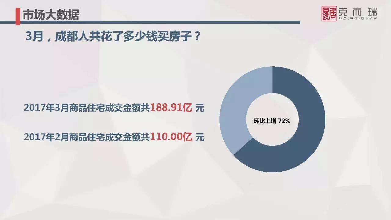 中国青年170以下人口数_14岁以下人口(3)