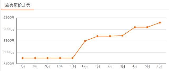 gdp和收入在多少合适_GDP和税收 什么是经济实力的最佳表现(3)