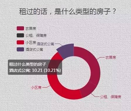 德清常住人口_浙江德清 微改革 撬动基层精治善治(3)