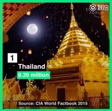 清迈华裔人口_泰国清迈(2)