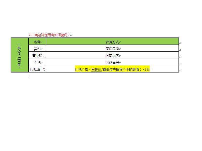 二手房交易算gdp吗_有内鬼终止交易图片(2)