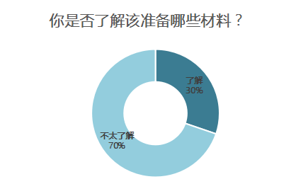 海南人口引进落户_人才引进落户海南