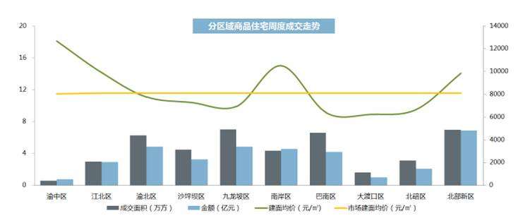 重庆外来人口买房_薛之谦天外来物图片