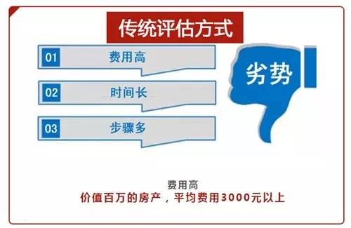 河南人口信息库_河南上蔡交警组织乡镇交管站人员进行信息应用系统培训