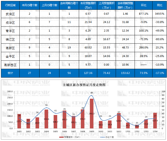 成都龙泉2020GDp_龙泉要发达了 未来5年,简直牛到没朋友(2)