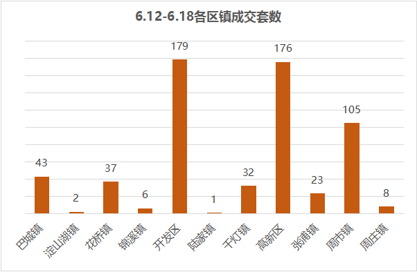 昆山陆家镇19年gdp_走进昆山(3)