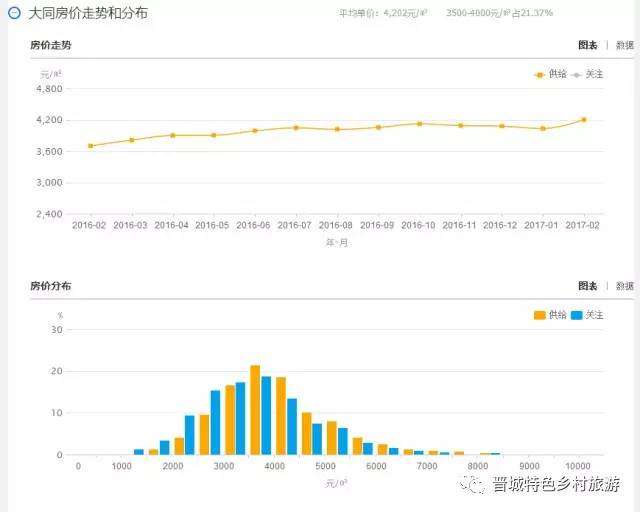 晋城的gdp是多少排名第几_晋城竟然排名第七 山西最有钱地市刚刚出炉(3)