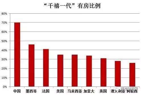 公考人口红利下降问题_姜超 二孩也拯救不了出生率 人口红利减退几成定局