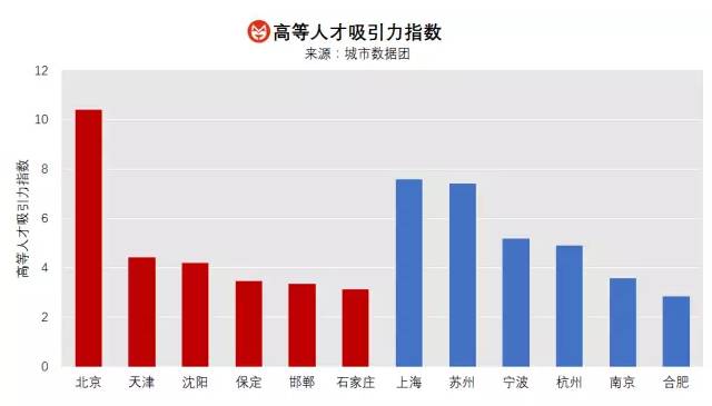 沈阳常住人口_2016年沈阳常住人口达829.2万,去年就出生了这些人(3)