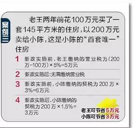 梧州各省人口_梧州骑楼城(2)